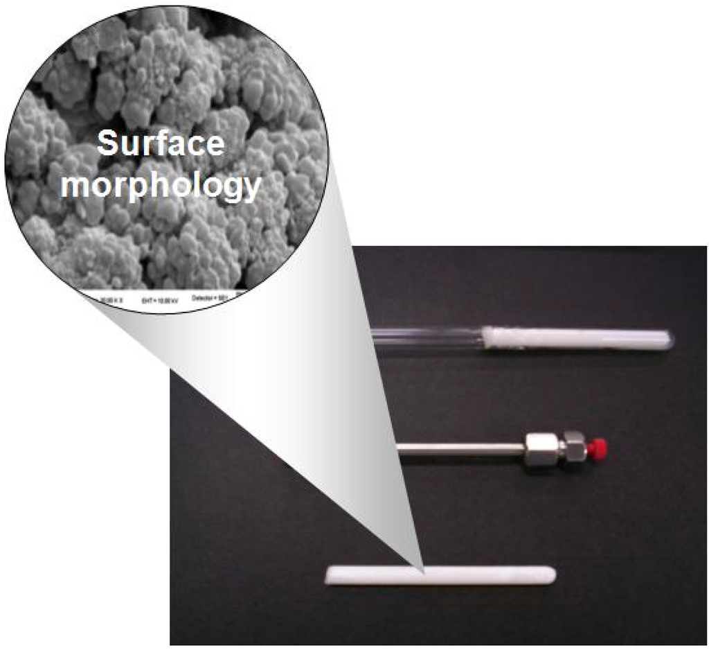 Materials 02 02429 g003 1024