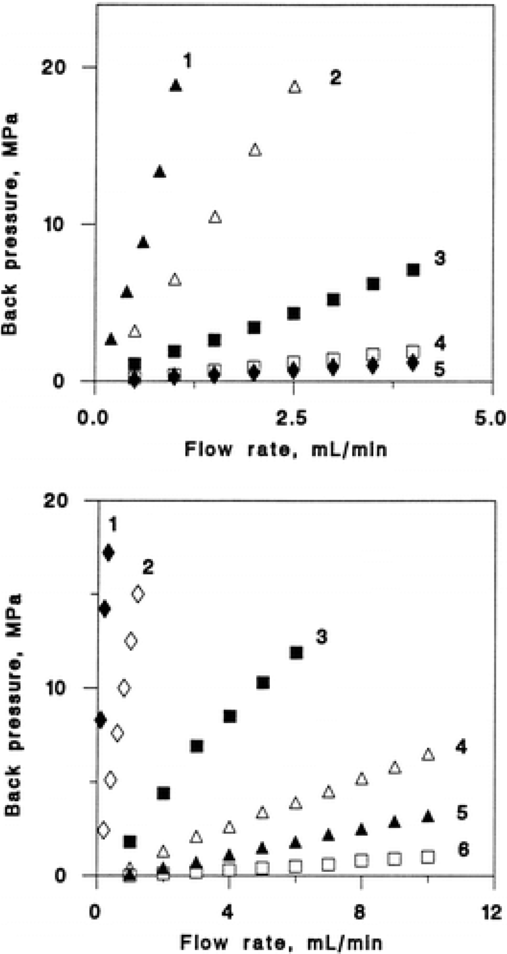 Materials 02 02429 g004 1024