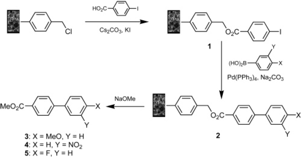 Materials 02 02429 g010 1024