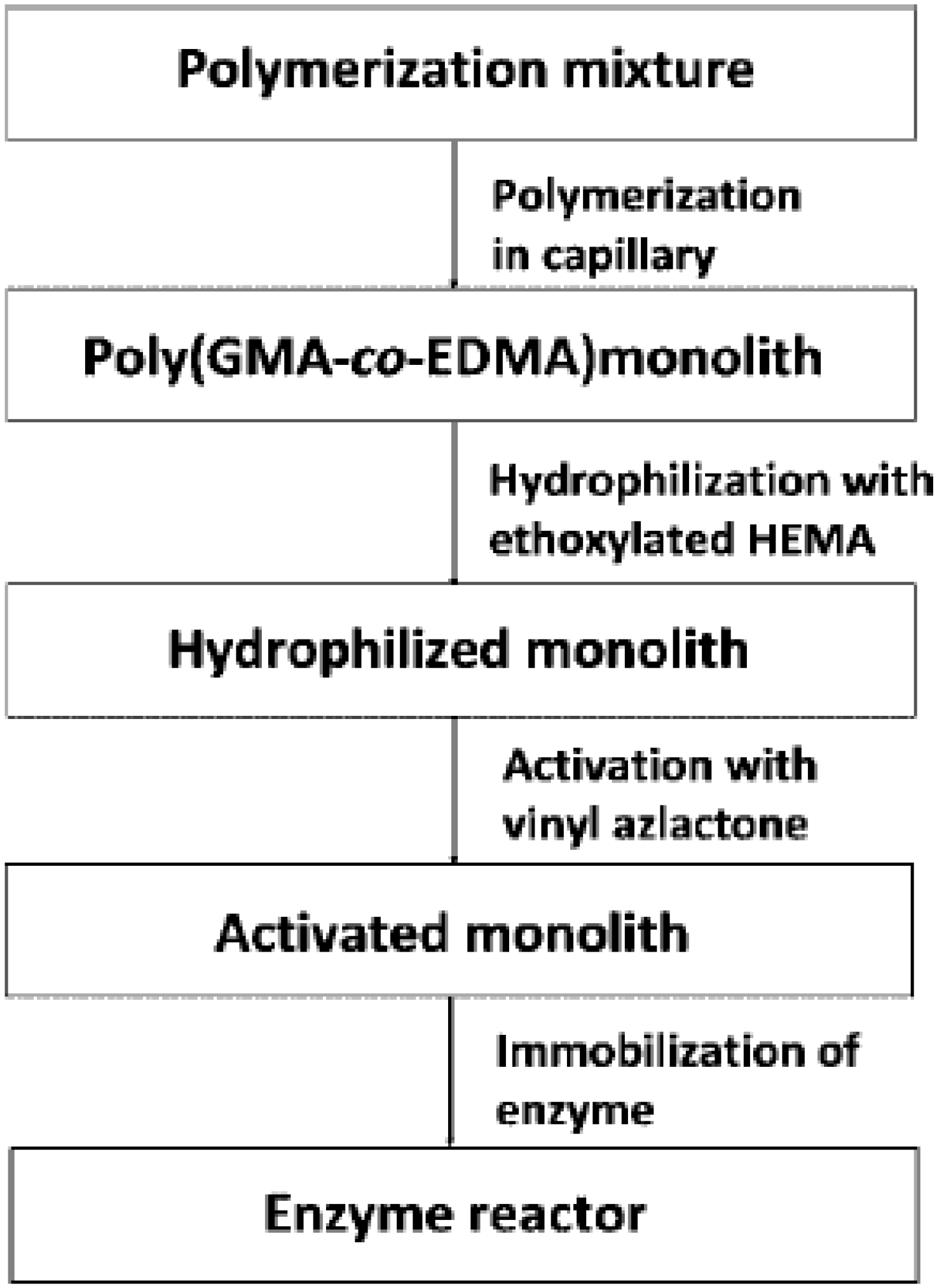 Materials 02 02429 g012