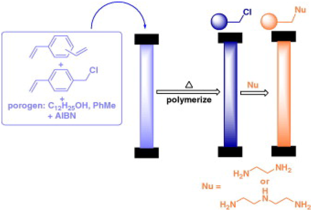 Materials 02 02429 g015 1024