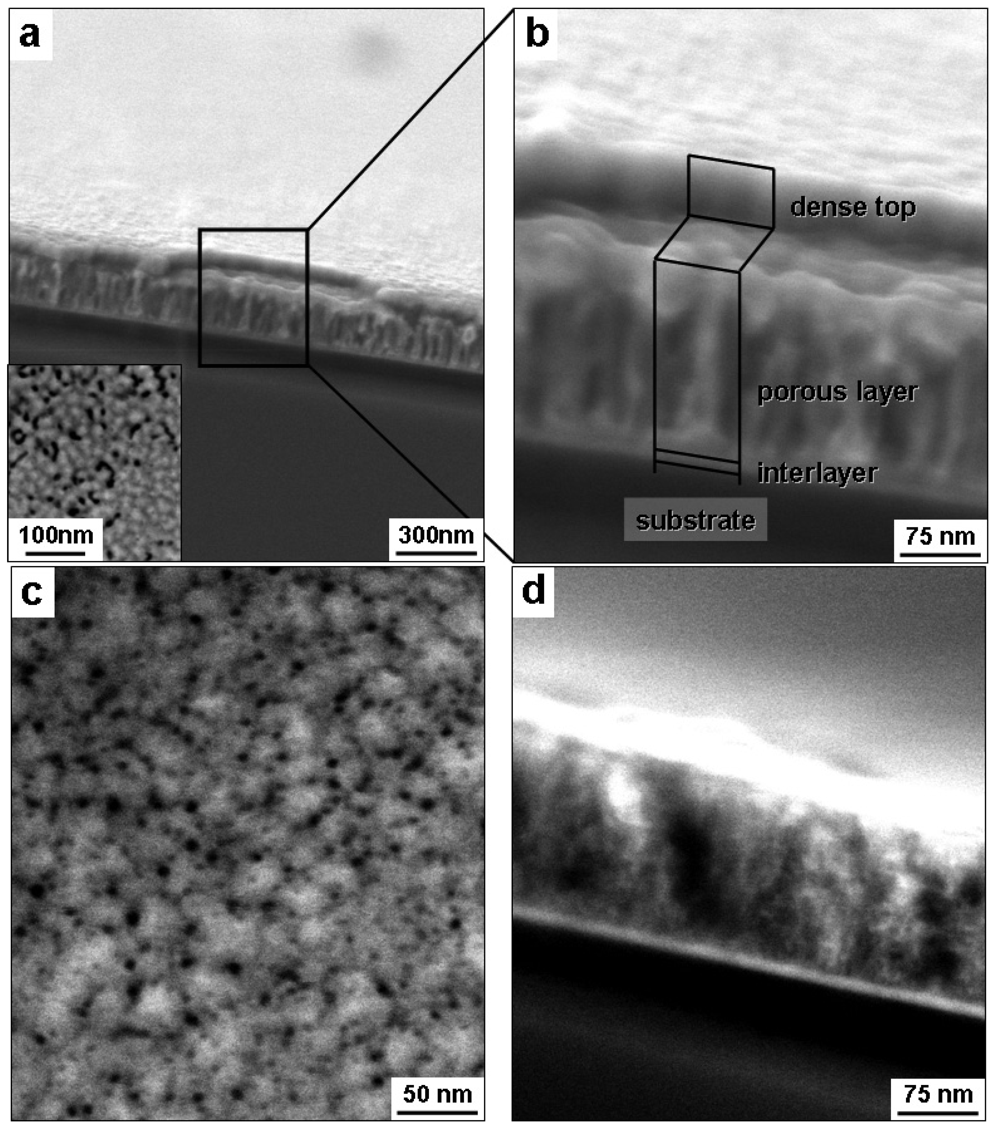 Materials 02 02496 g002