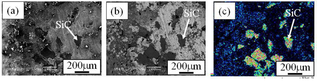 Materials 02 02510 g004 1024