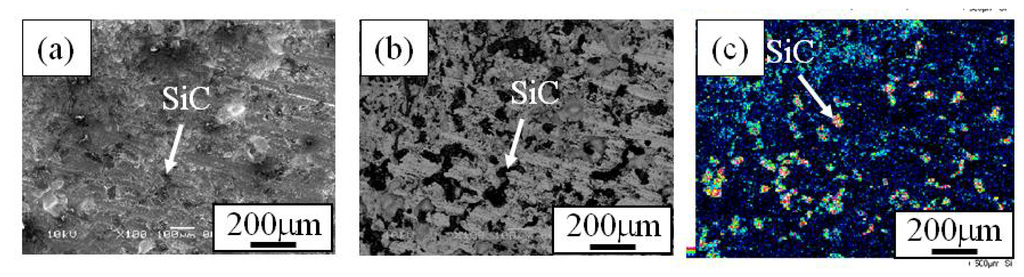 Materials 02 02510 g005 1024