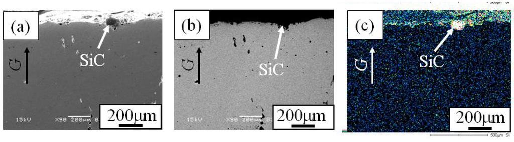 Materials 02 02510 g009 1024