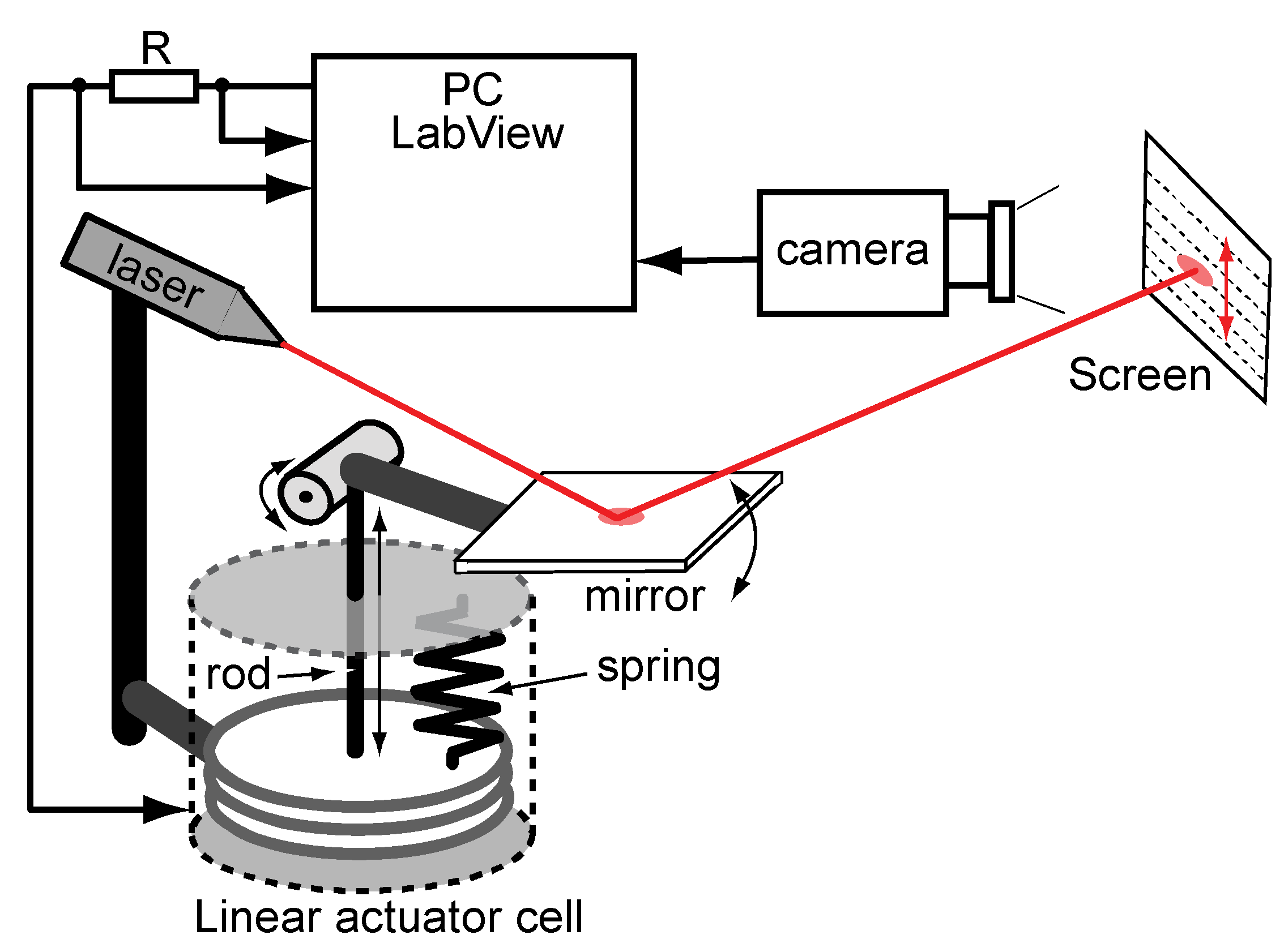 Materials 03 00009 g005