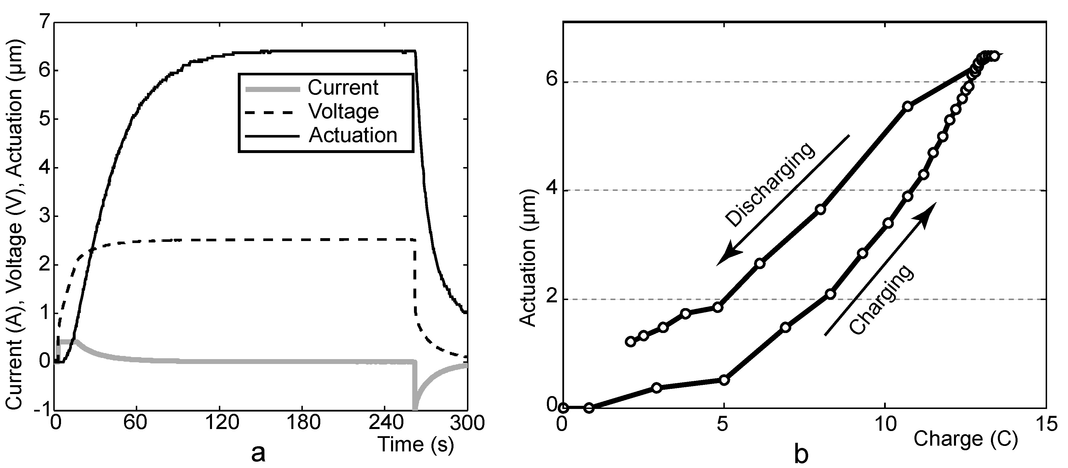 Materials 03 00009 g007