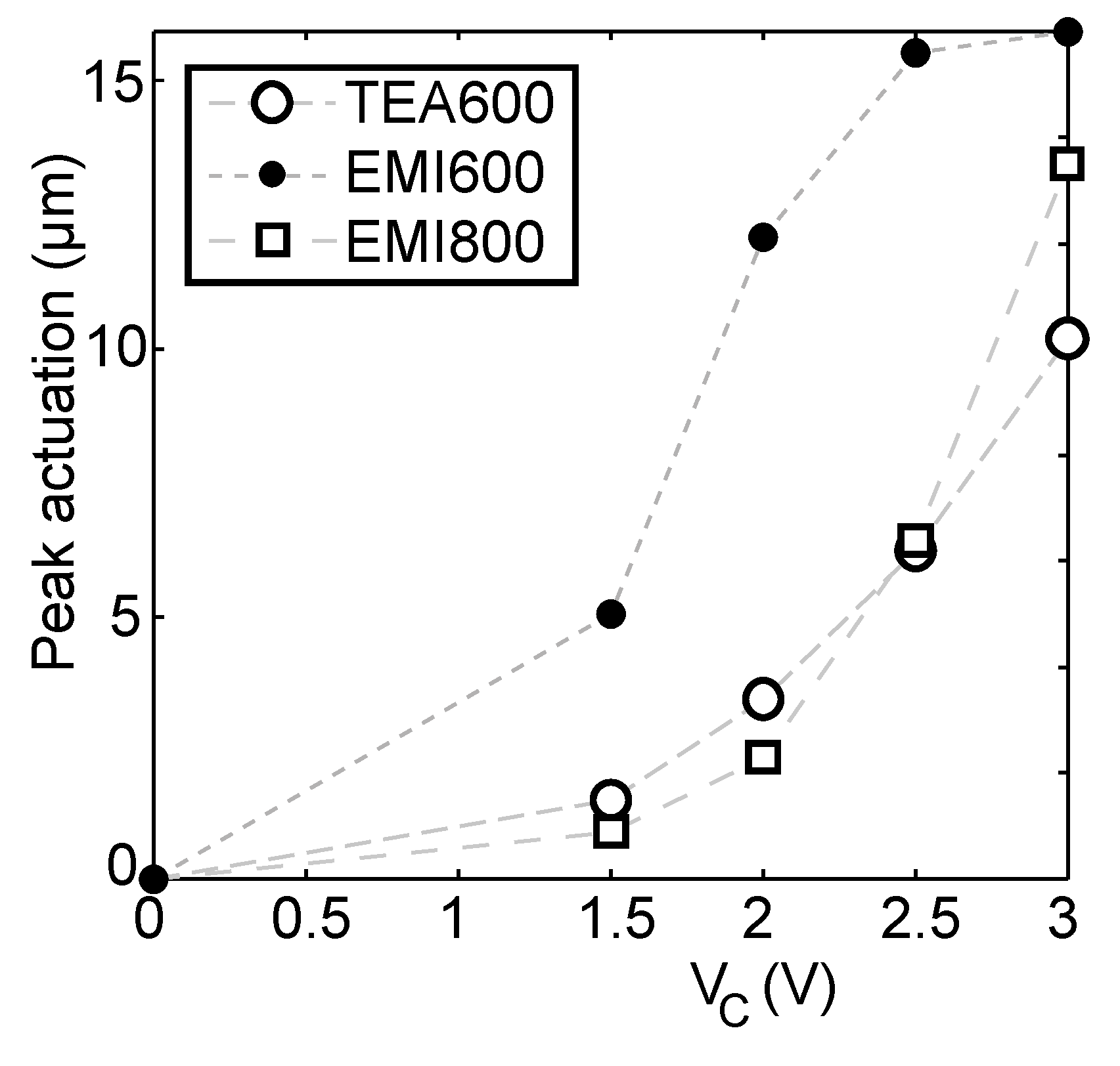 Materials 03 00009 g010