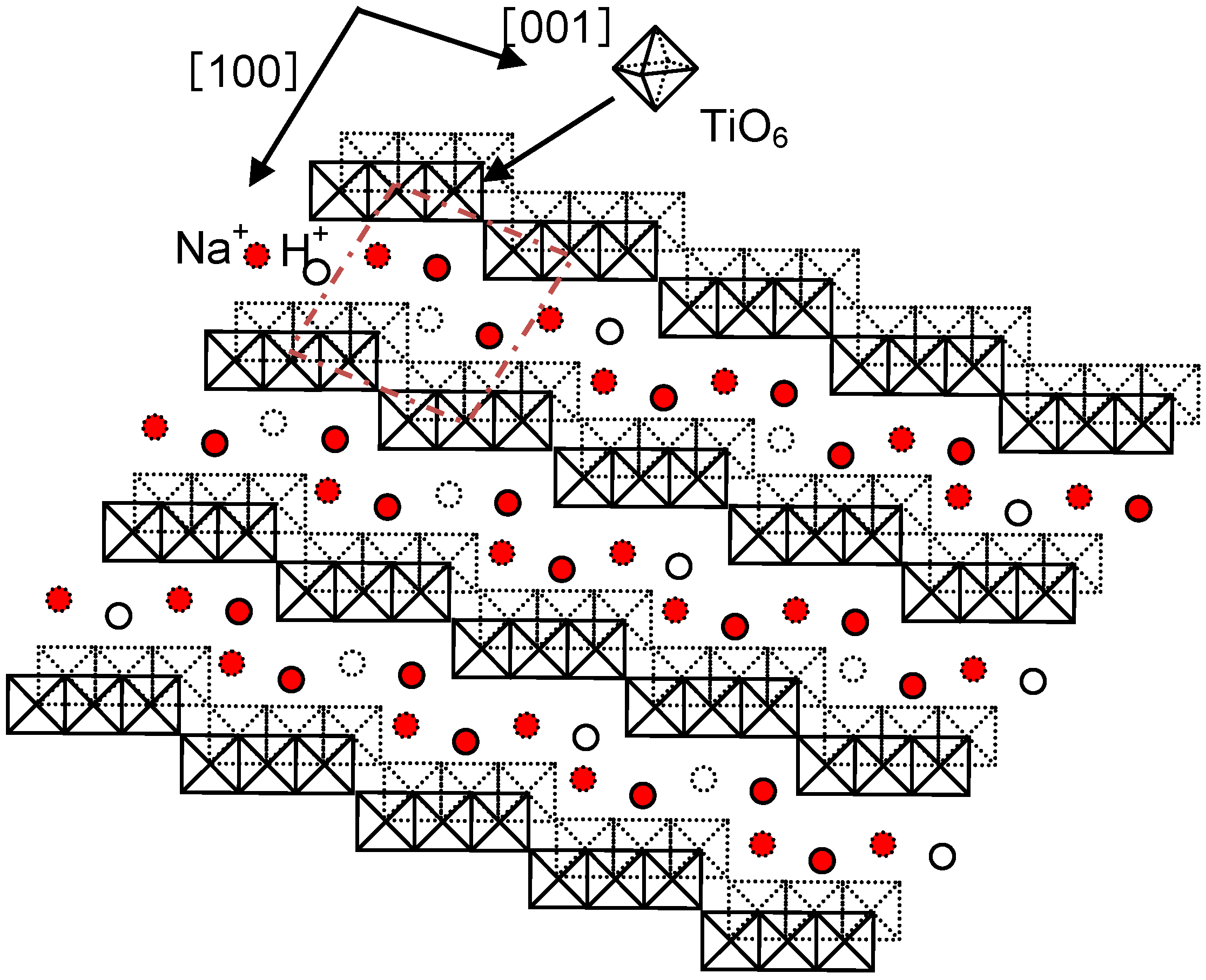 Materials 03 00048 g014