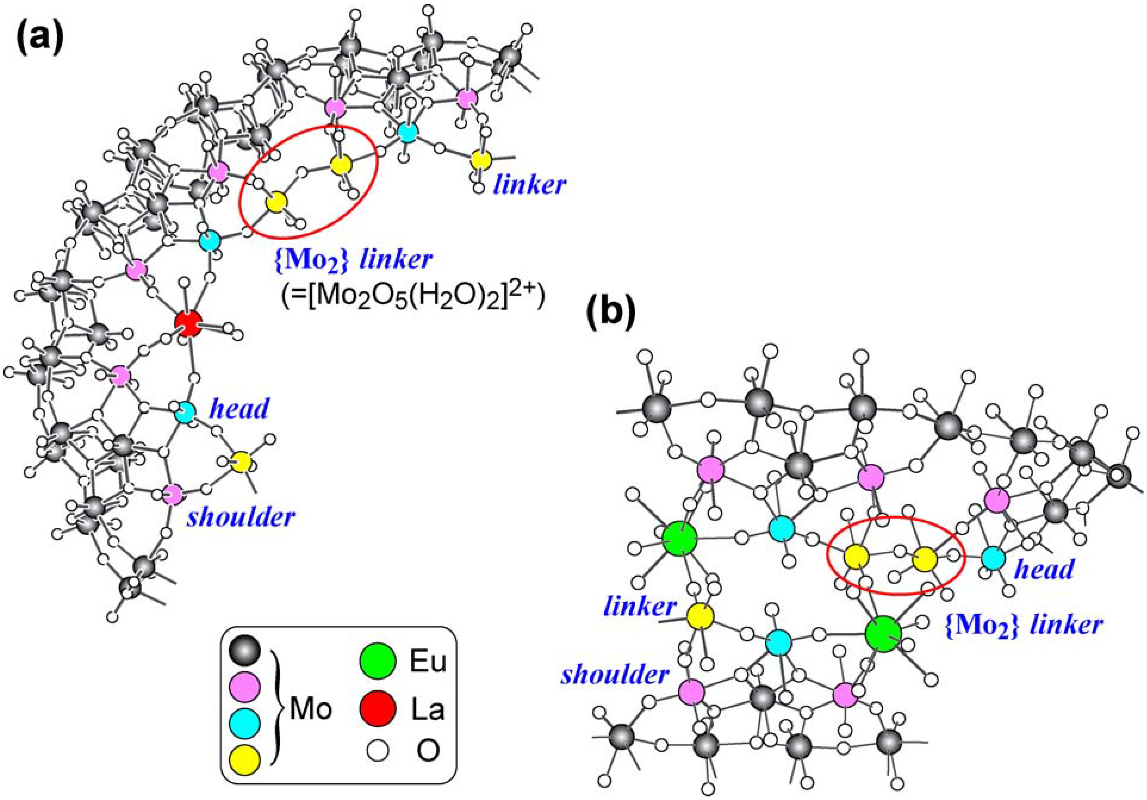 Materials 03 00064 g001
