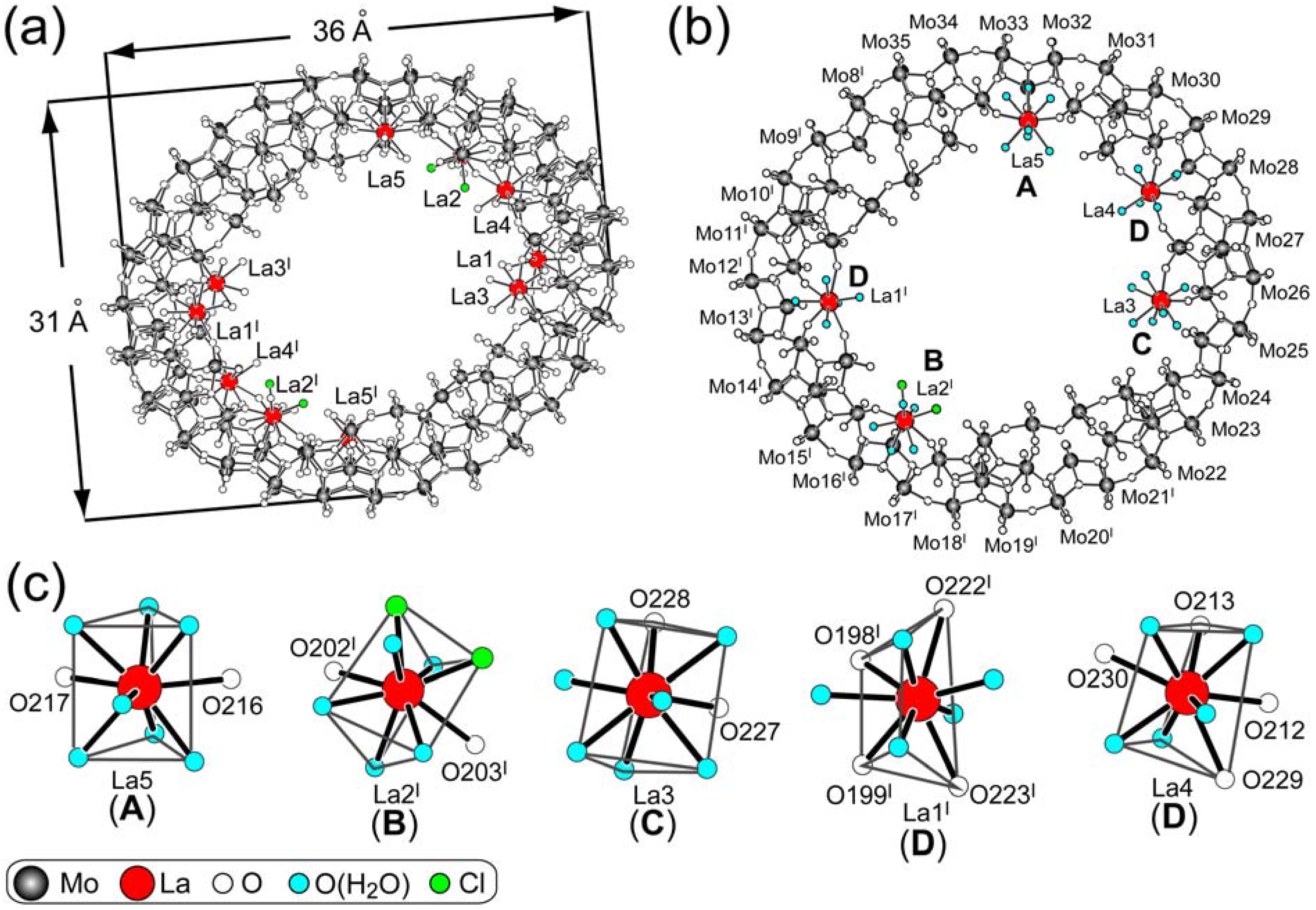 Materials 03 00064 g002