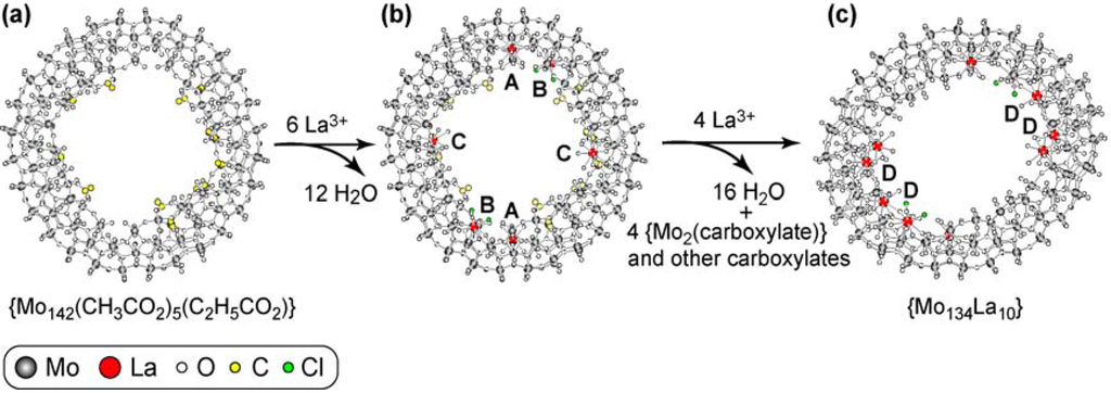 Materials 03 00064 g004 1024