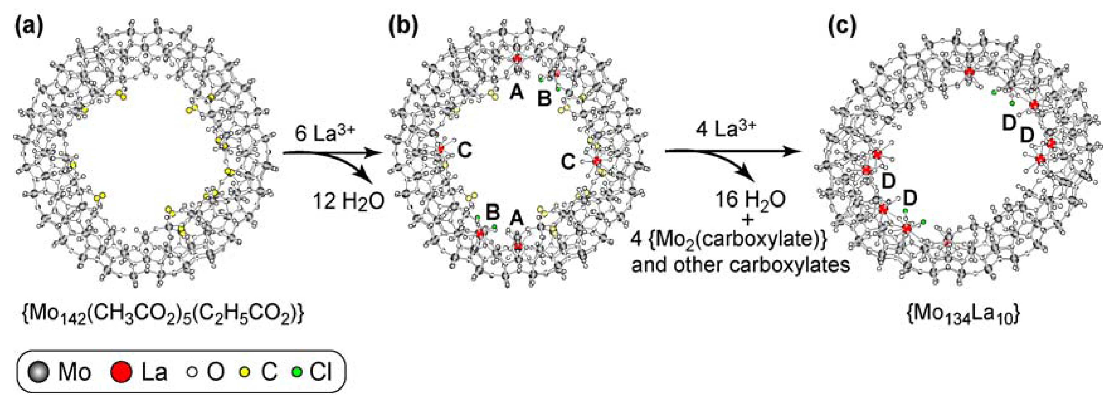 Materials 03 00064 g004