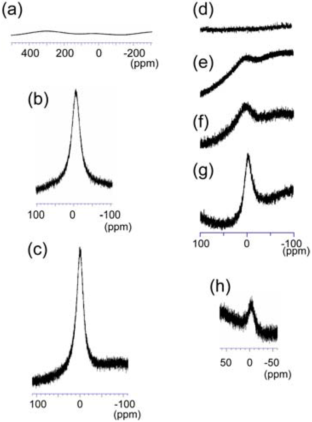 Materials 03 00064 g005 1024