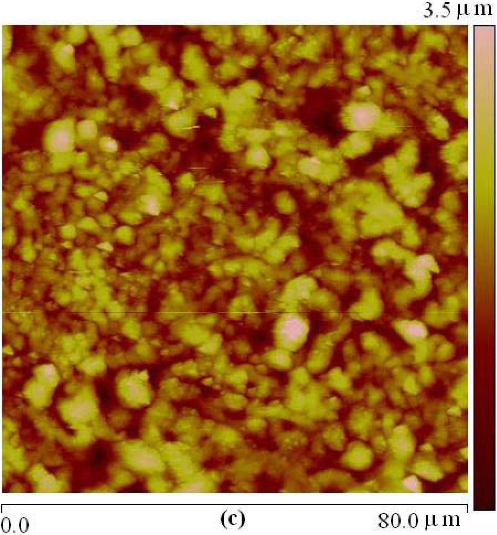 Materials 03 00110 g001b