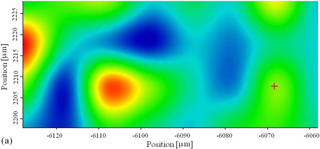 Materials 03 00110 g005a 1024