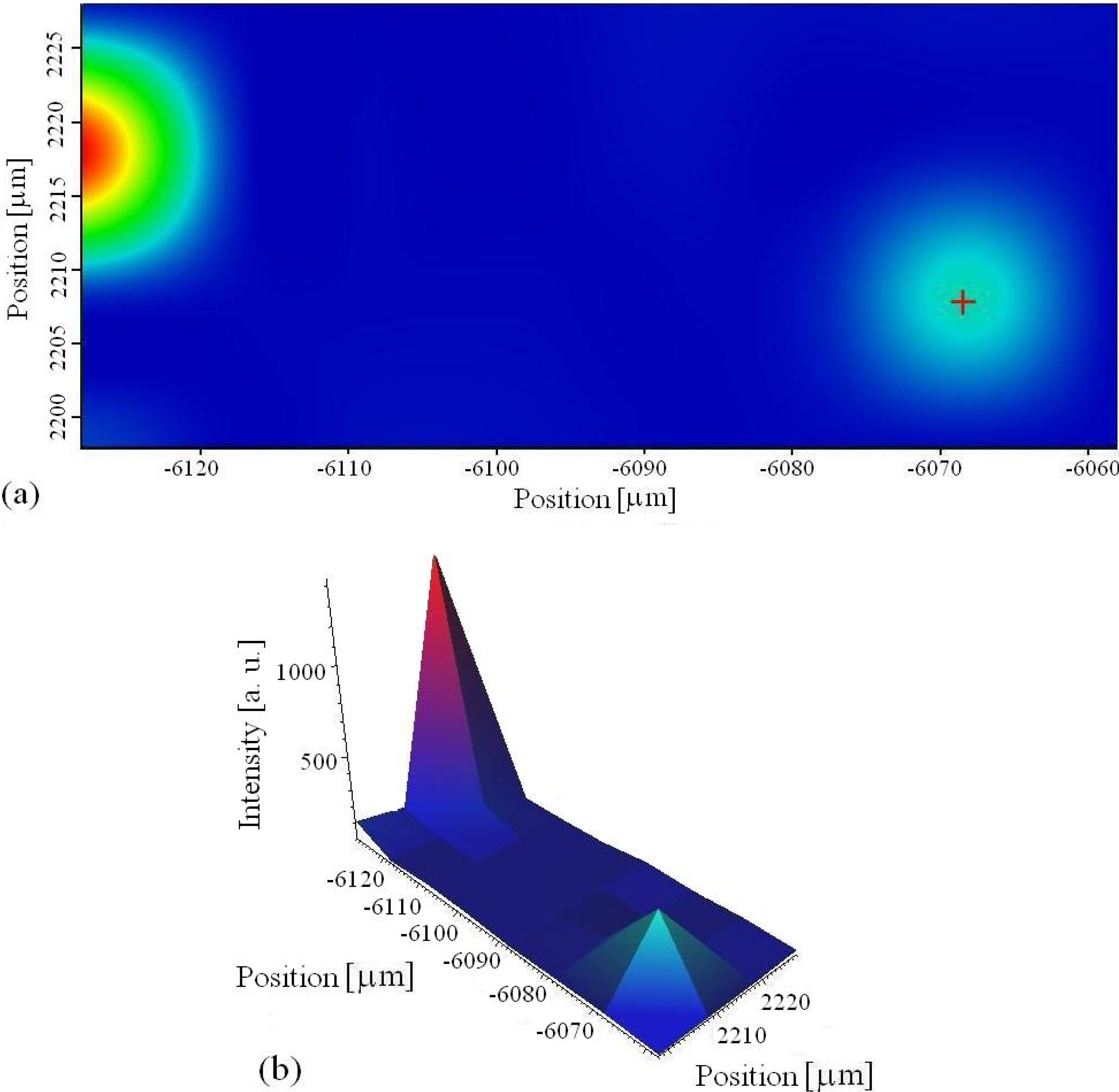 Materials 03 00110 g006
