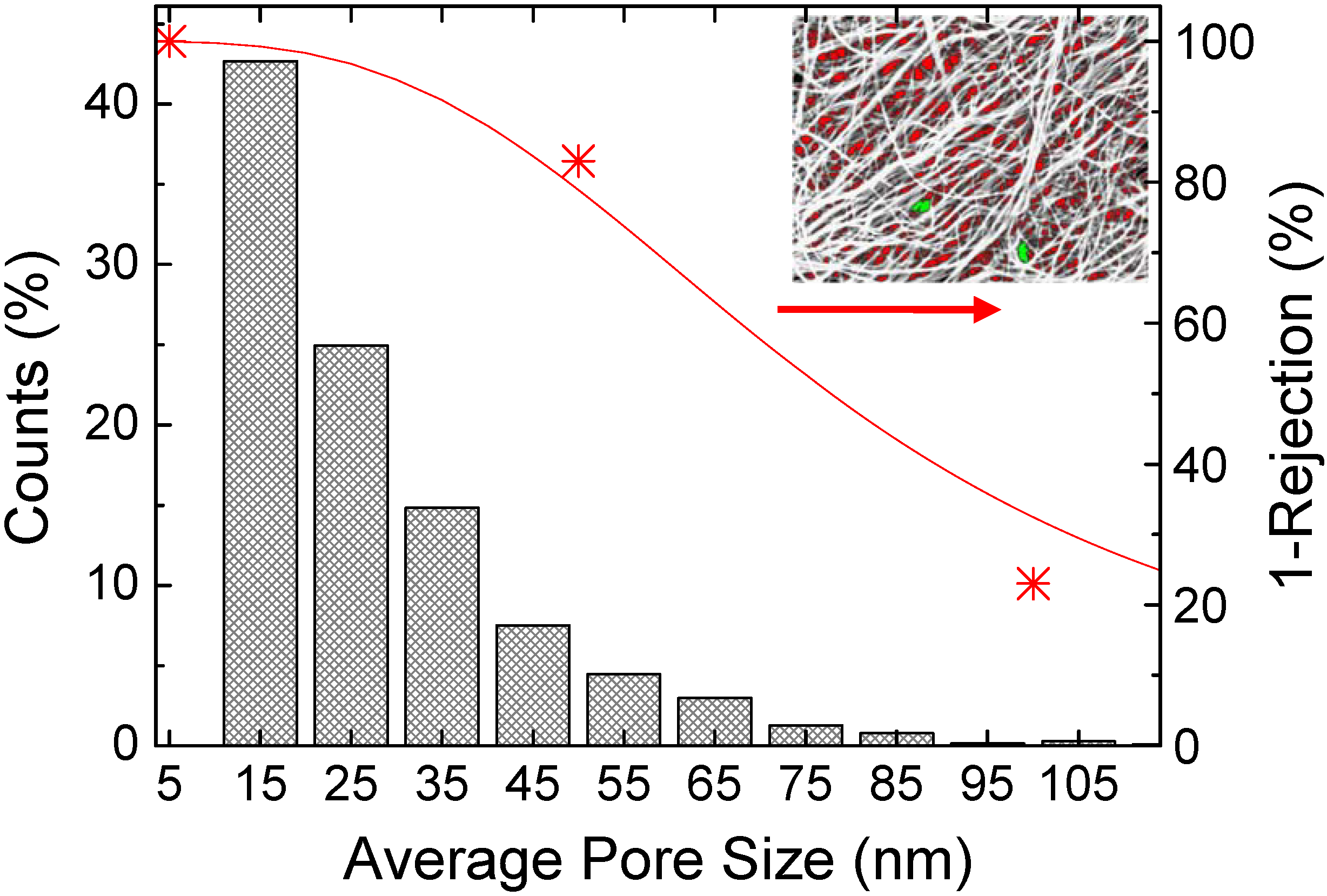 Materials 03 00127 g004