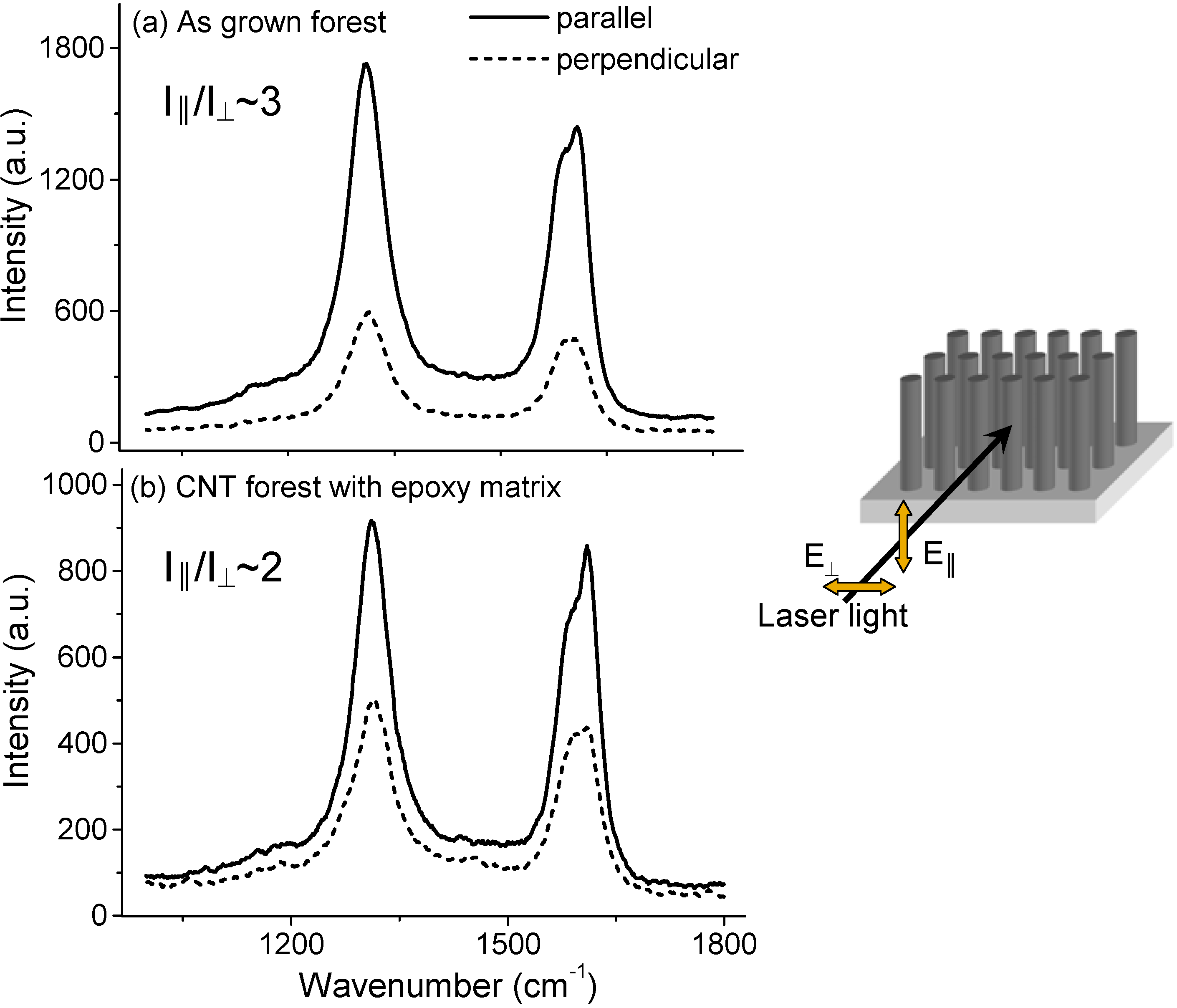 Materials 03 00127 g014