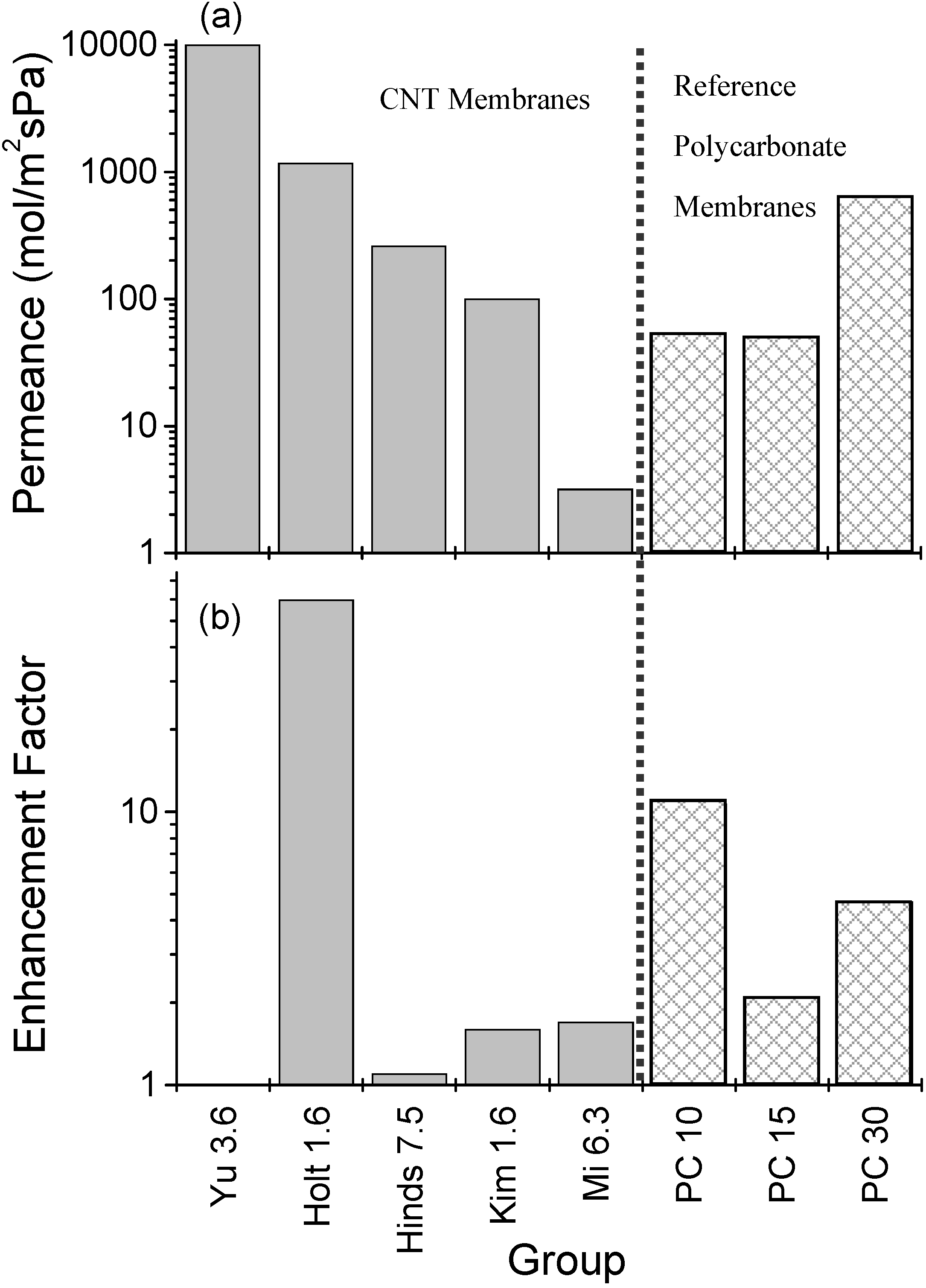 Materials 03 00127 g016