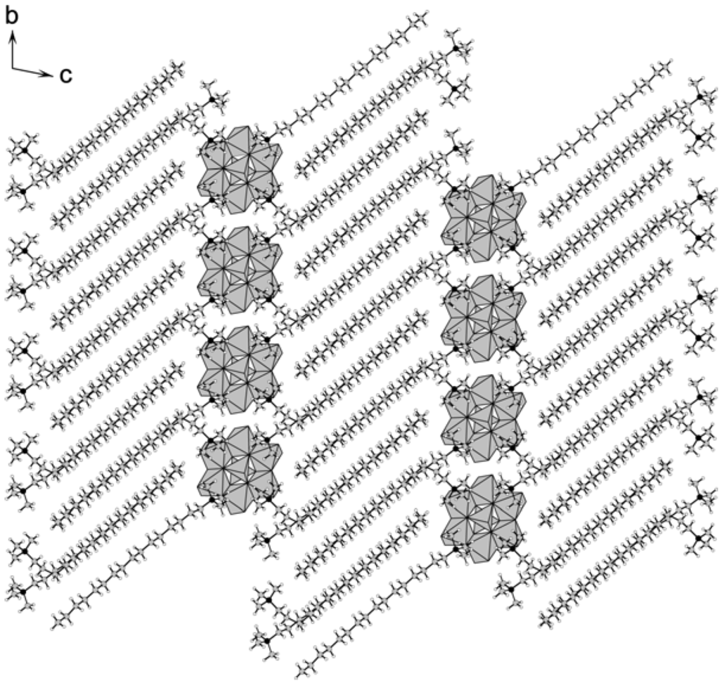 Materials 03 00158 g001 1024