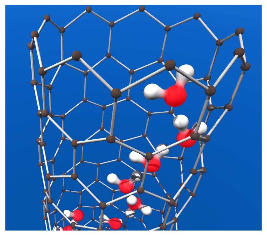 Materials 03 00165 g011 1024