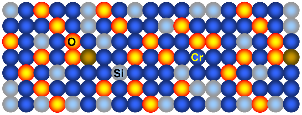 Materials 03 00165 g014 1024