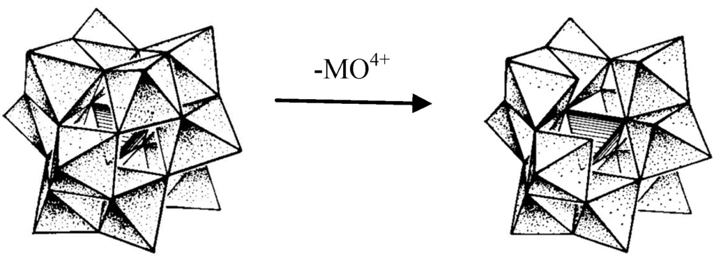 Materials 03 00201 g001 1024