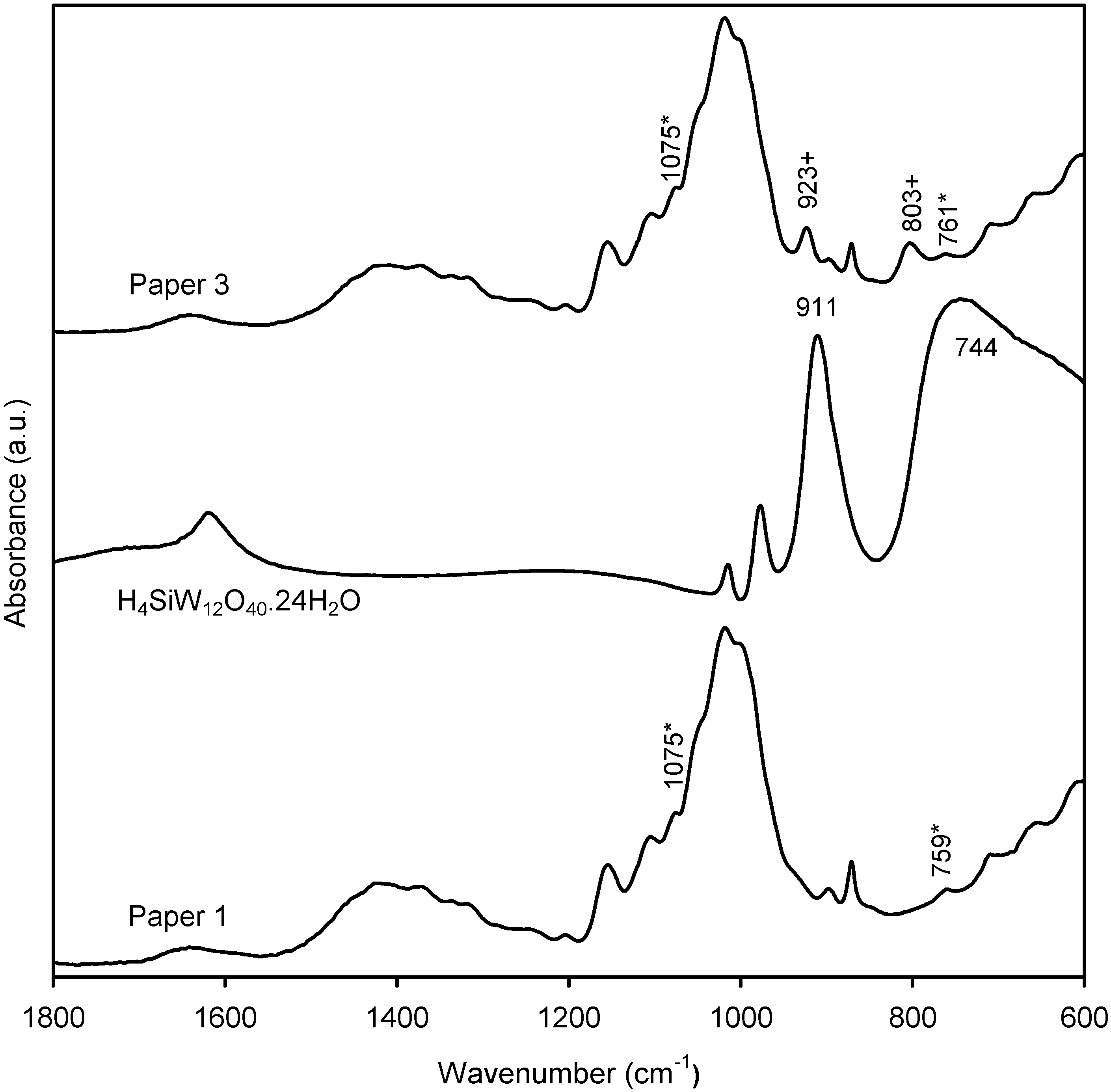 Materials 03 00201 g005