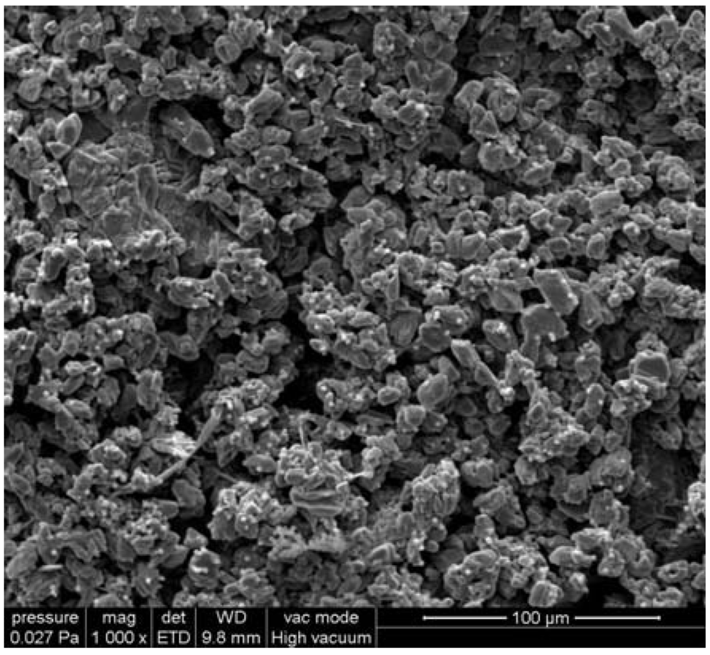 Materials 03 00216 g001 1024