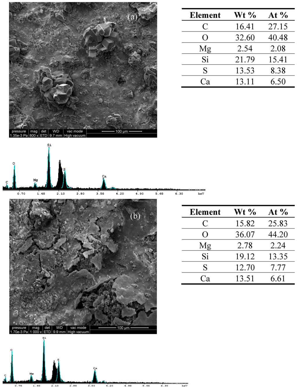 Materials 03 00216 g002a 1024