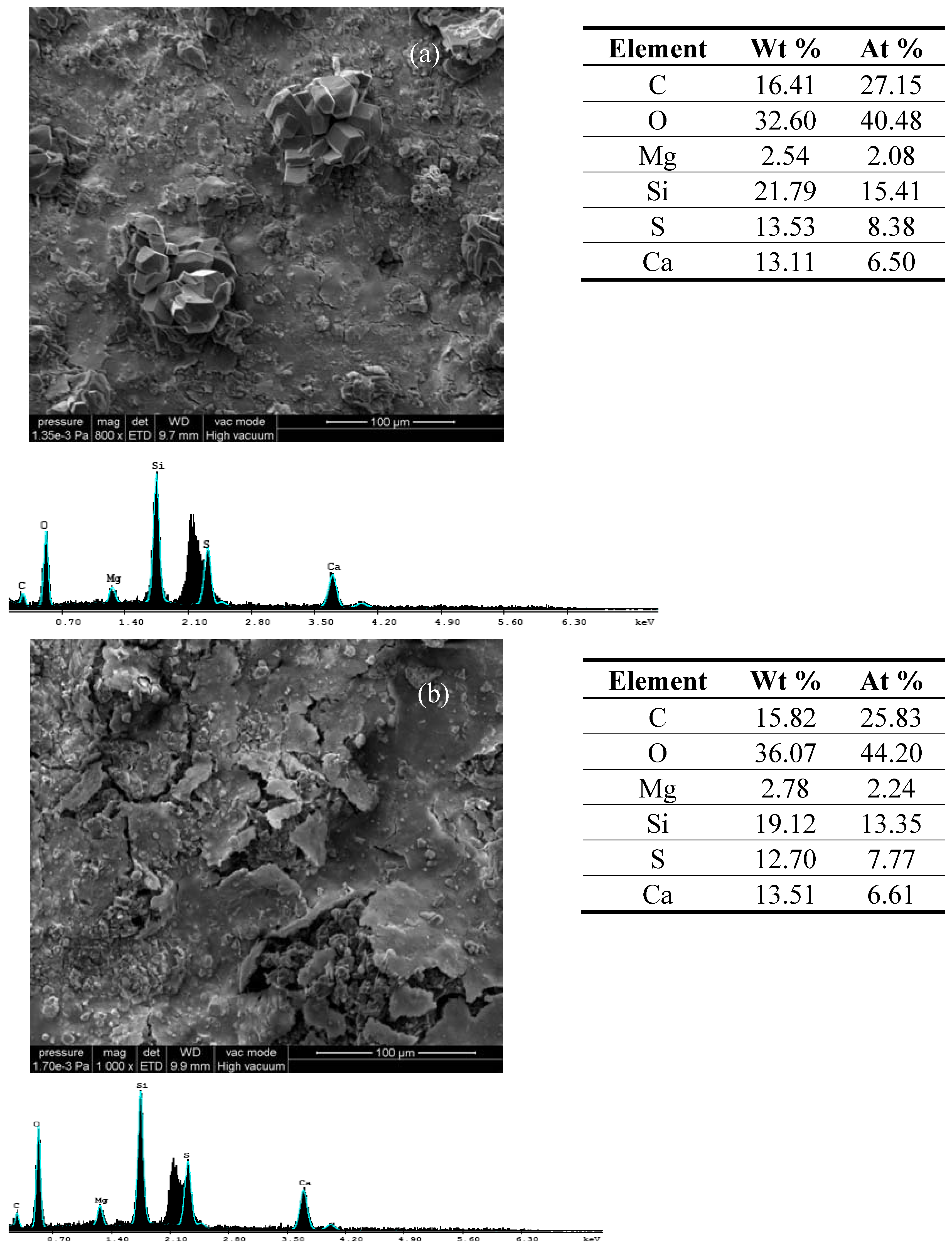 Materials 03 00216 g002a