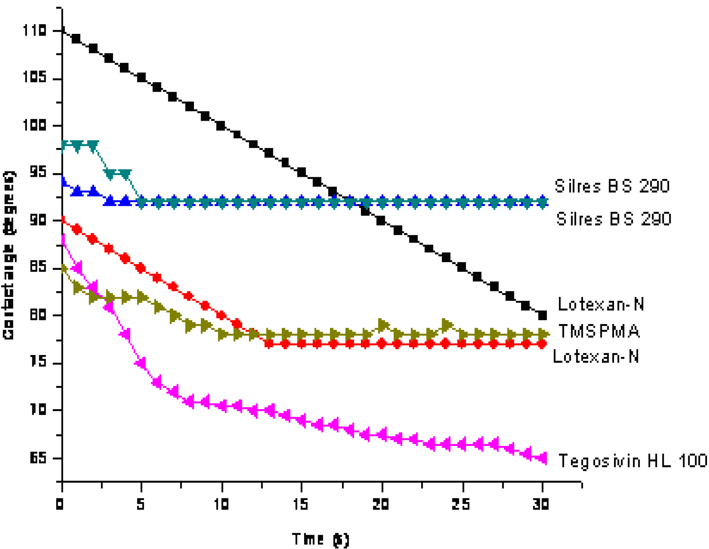 Materials 03 00216 g012