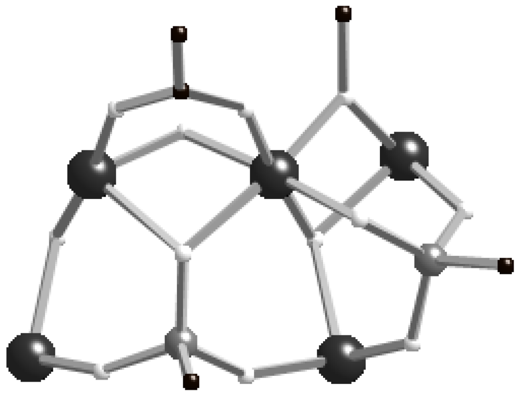 Materials 03 00232 g003 1024