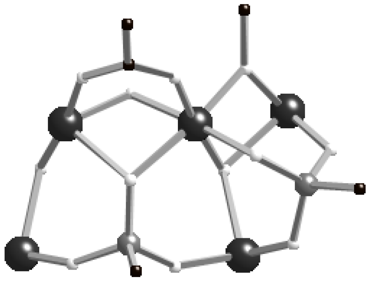 Materials 03 00232 g003