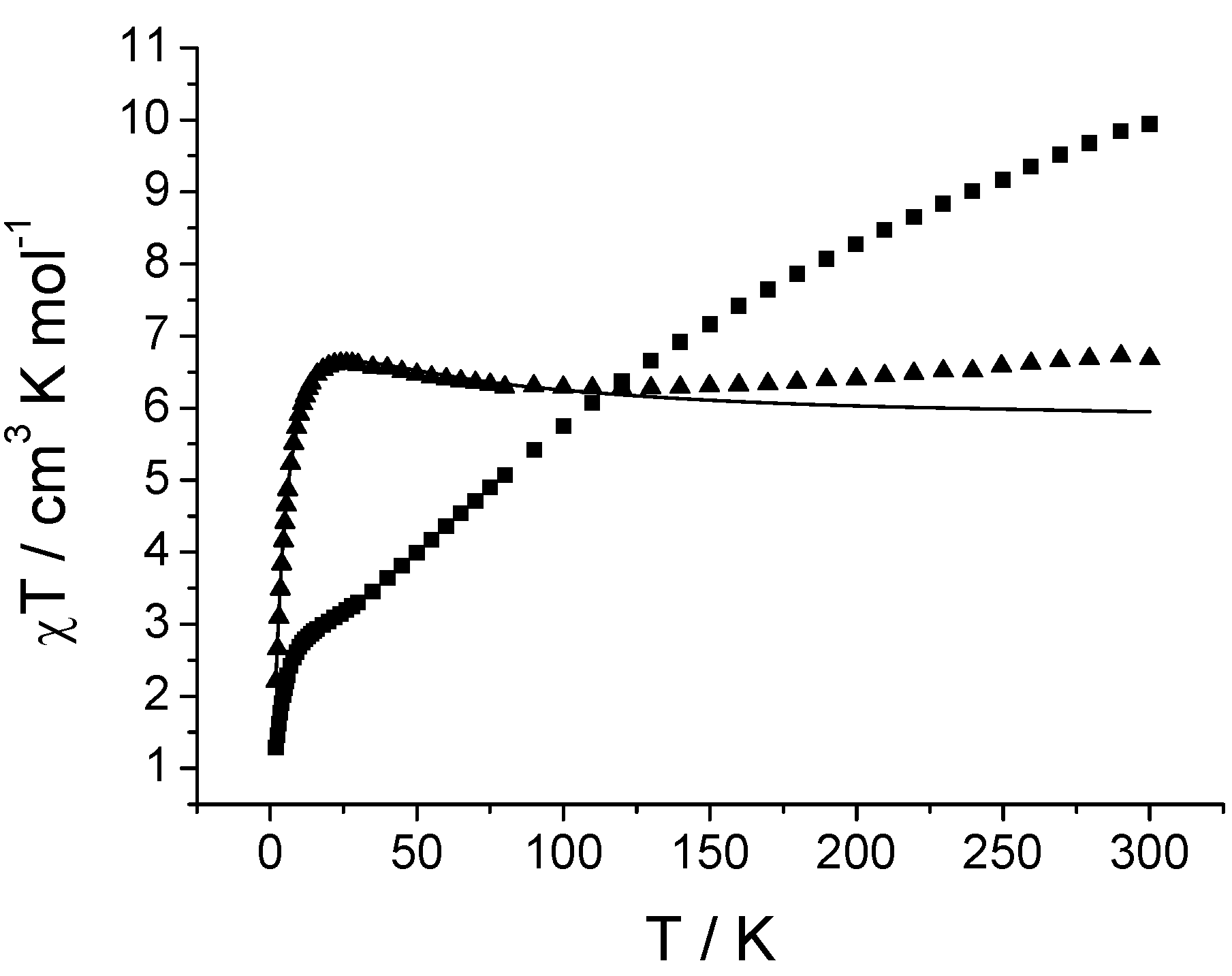 Materials 03 00232 g004