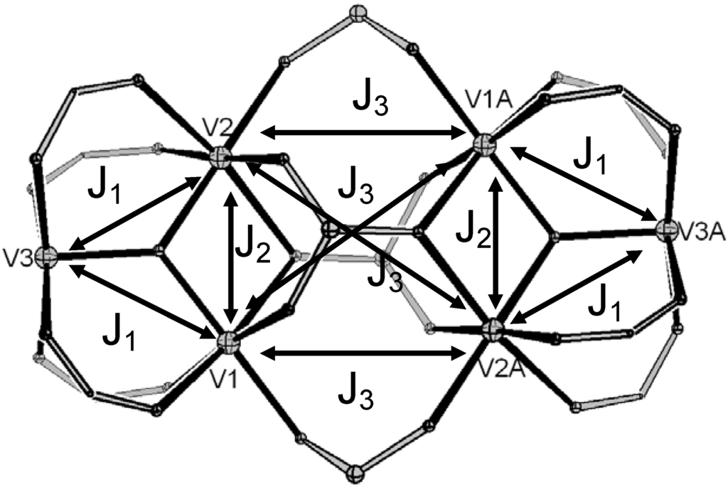 Materials 03 00232 g005 1024