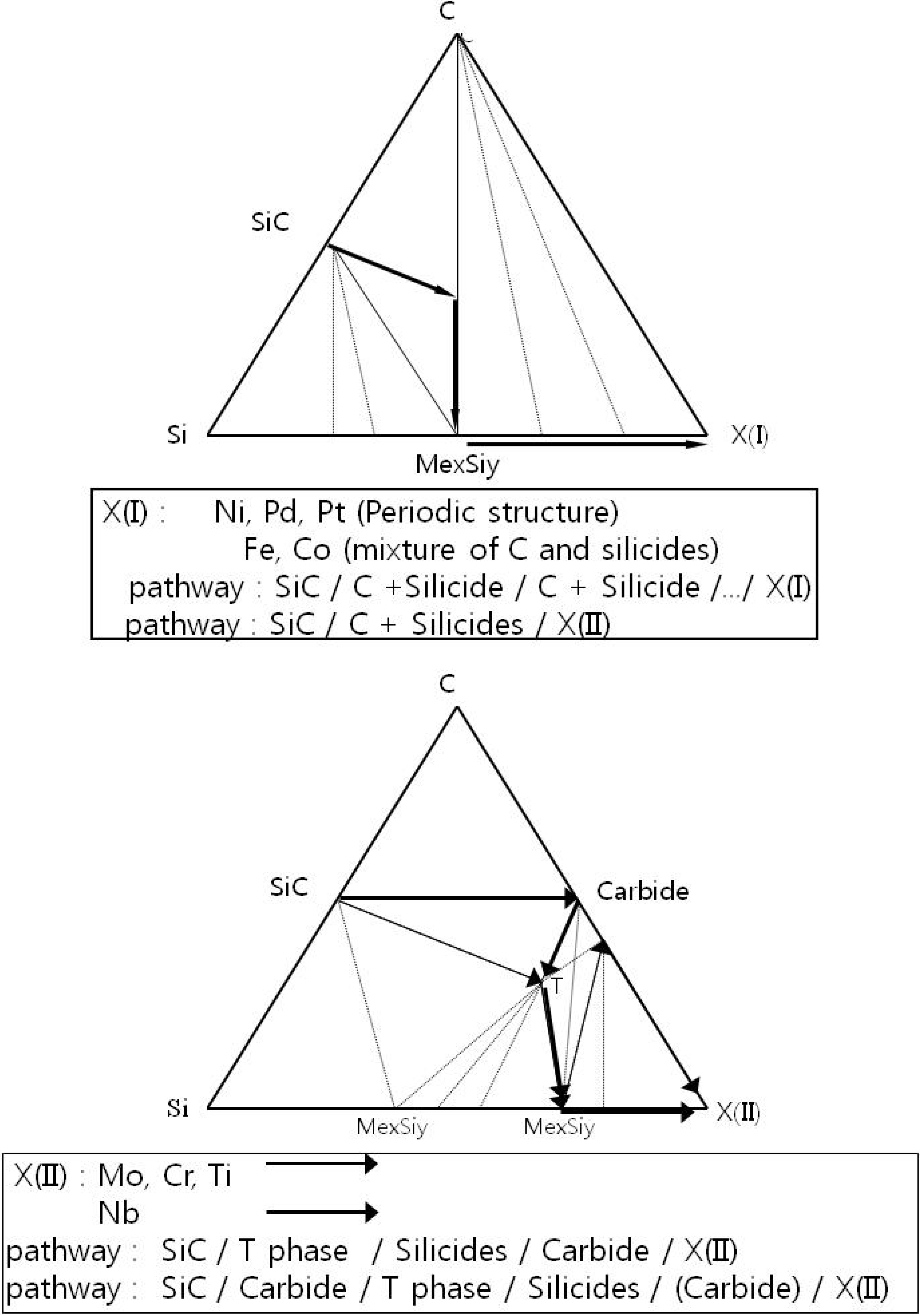 Materials 03 00264 g004