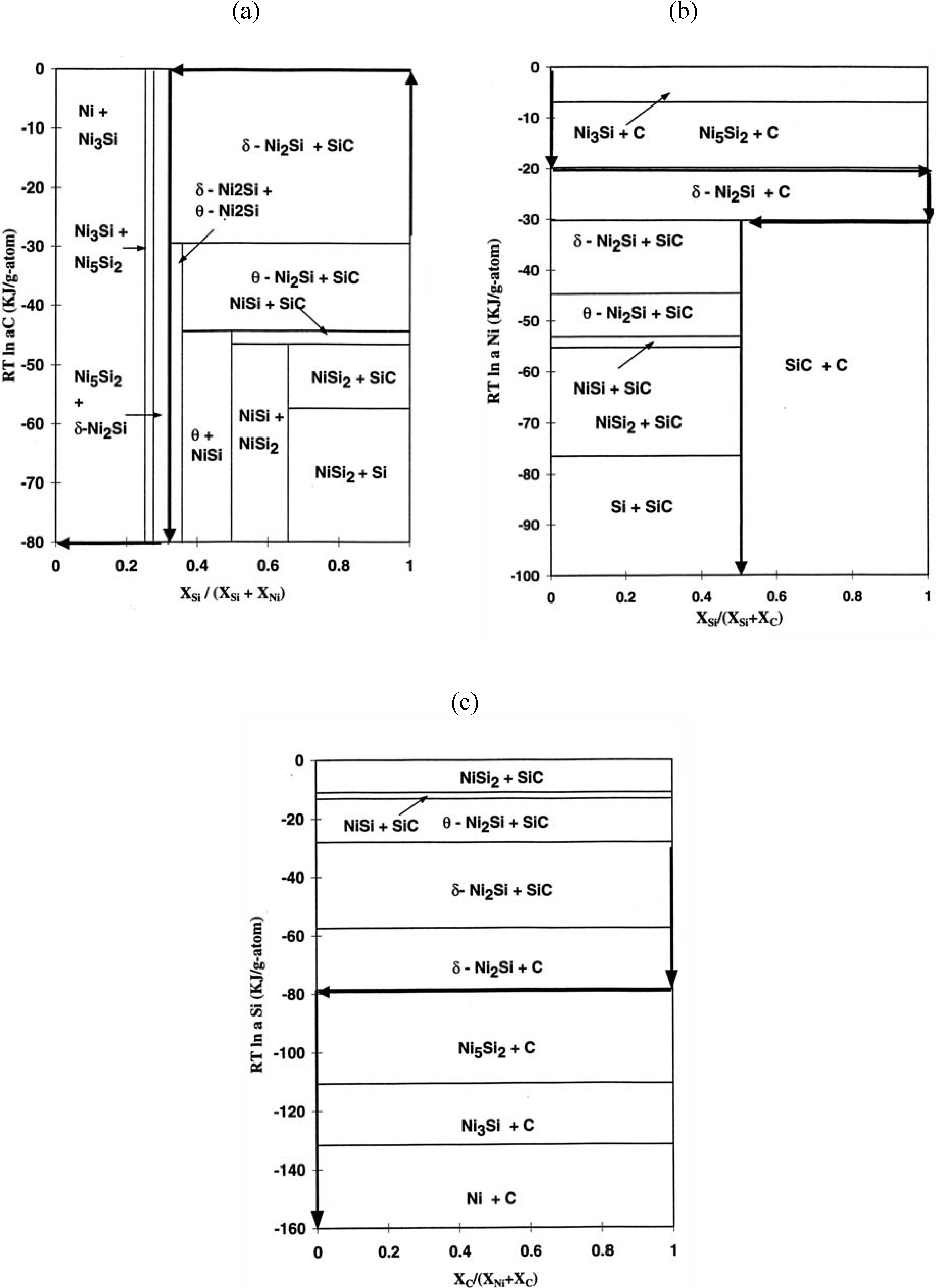 Materials 03 00264 g007