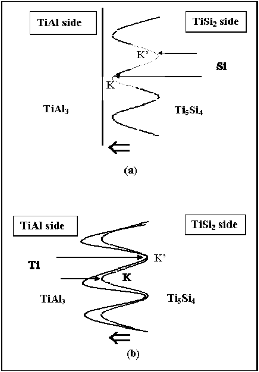 Materials 03 00264 g011 1024