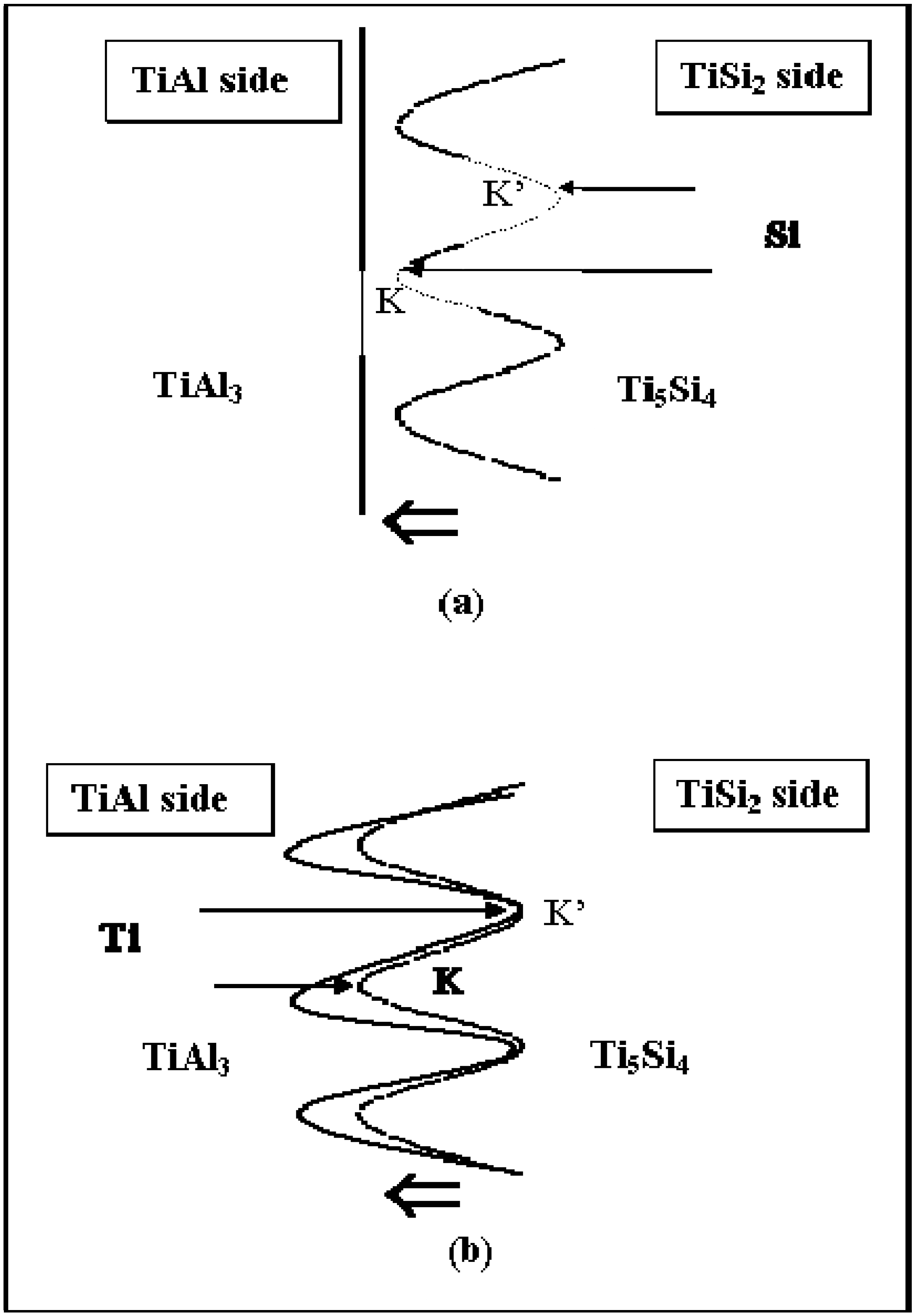Materials 03 00264 g011