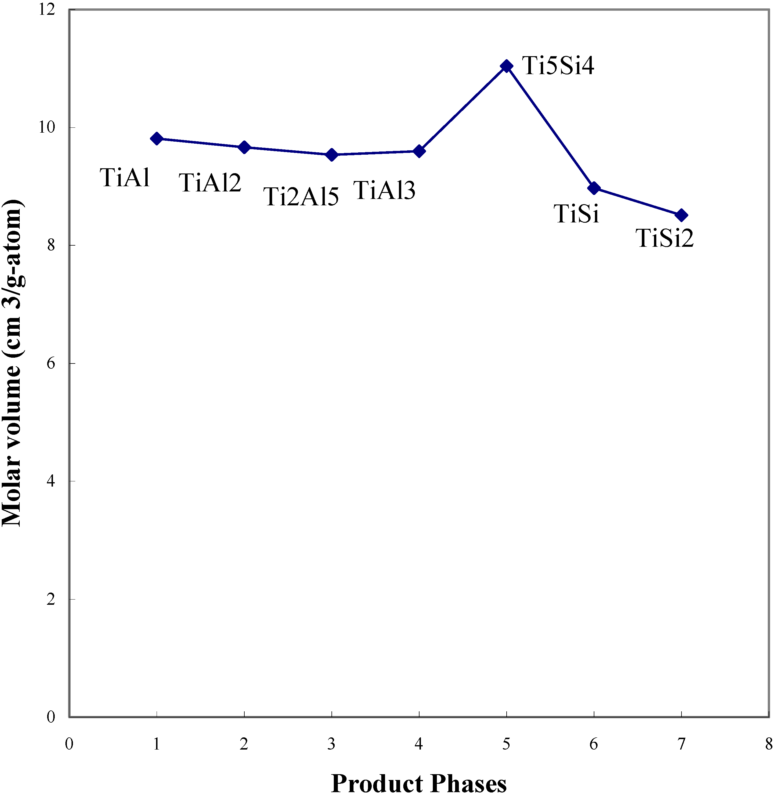 Materials 03 00264 g016