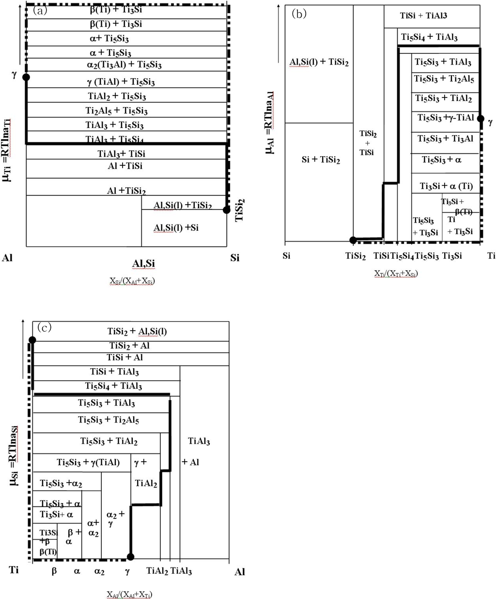 Materials 03 00264 g018 1024