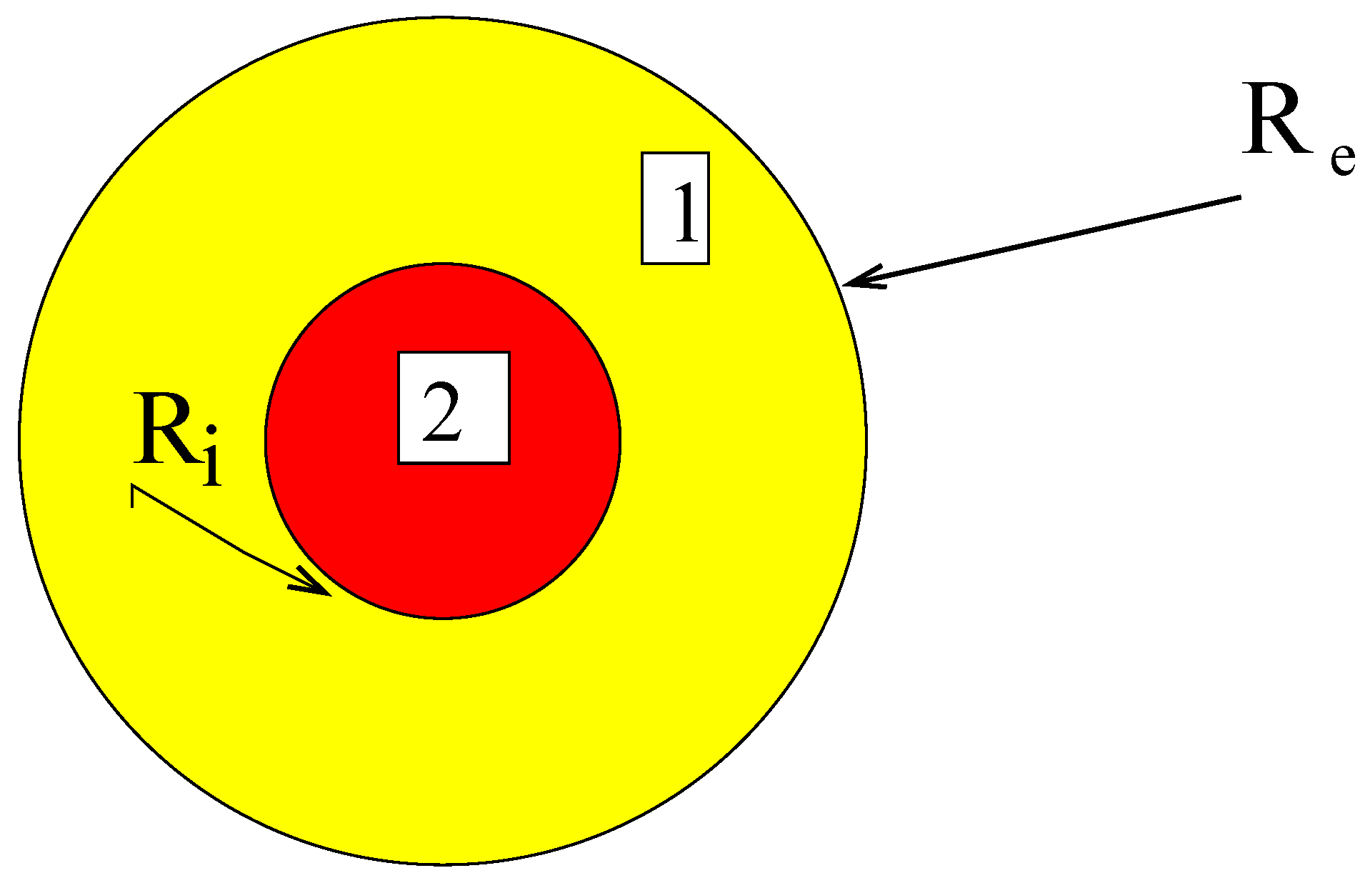 Materials 03 00296 g001