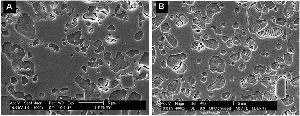 Materials 03 00351 g003 1024