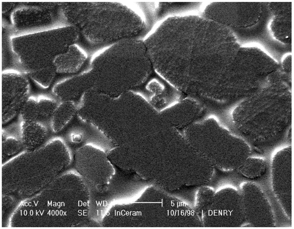 Materials 03 00351 g006 1024