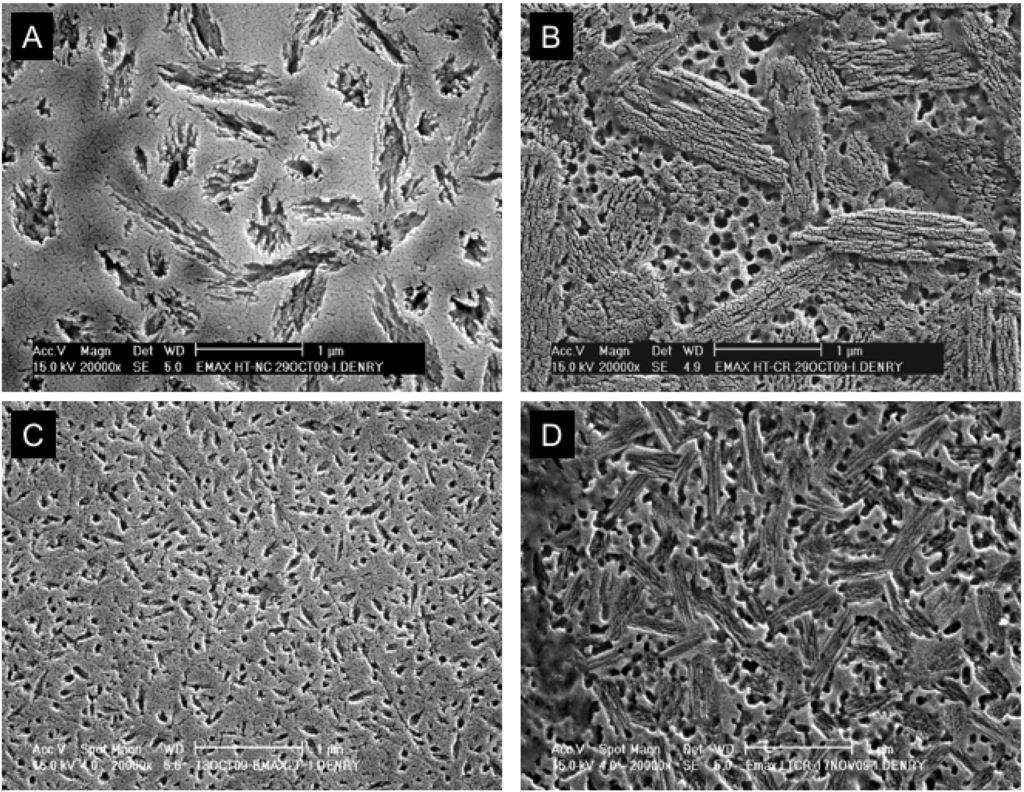 Materials 03 00351 g009 1024