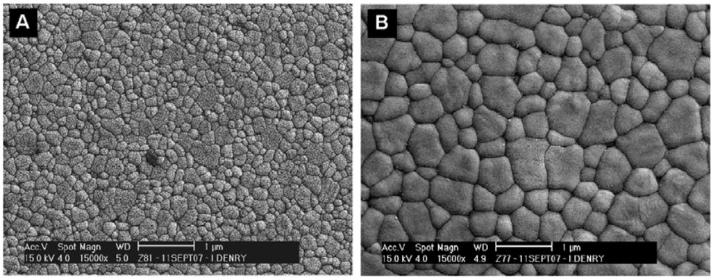 Materials 03 00351 g010 1024