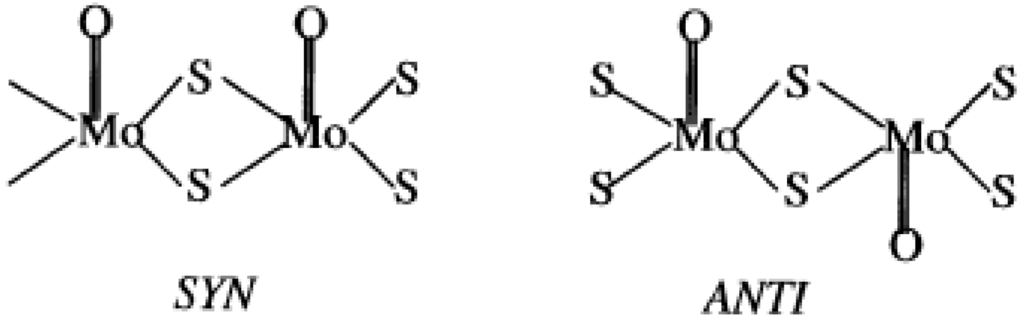 Materials 03 00401 g003 1024