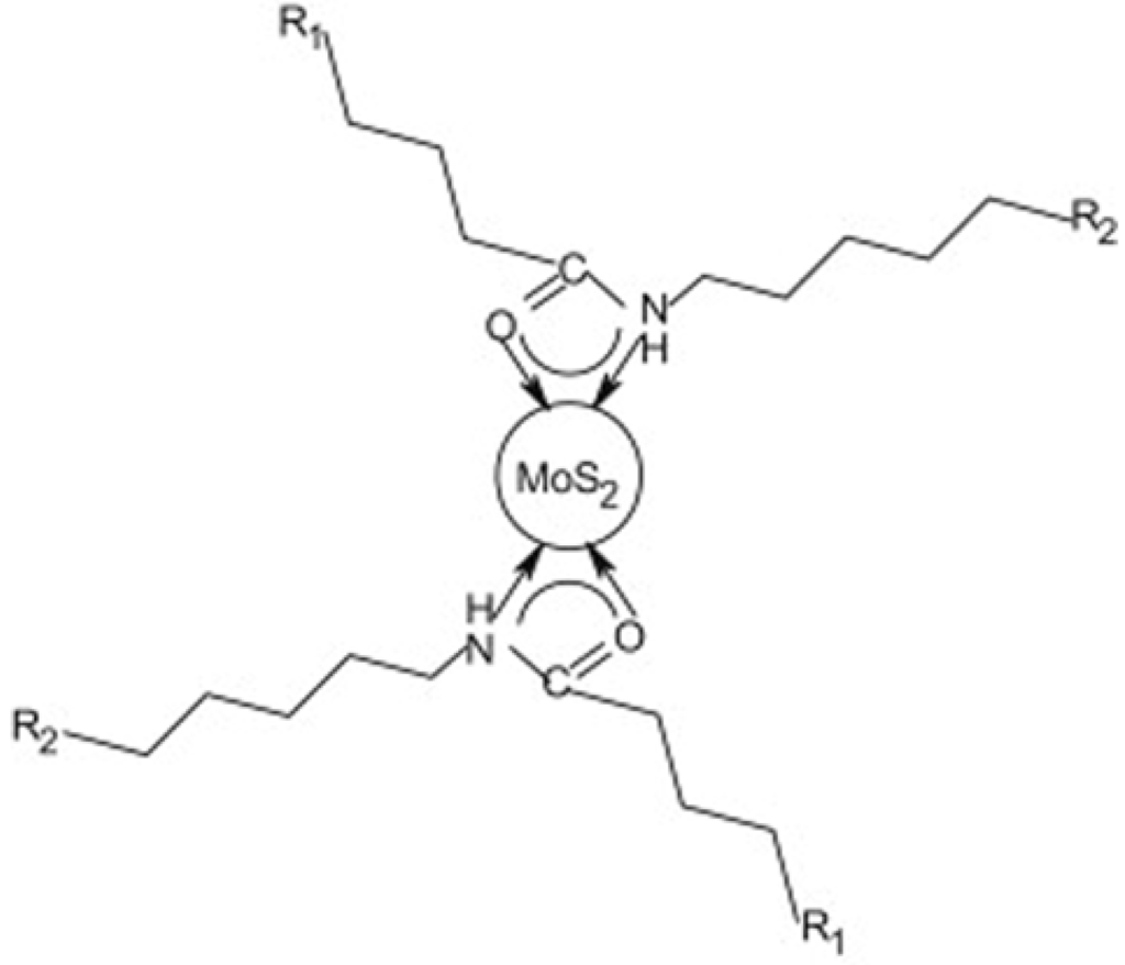 Materials 03 00401 g005 1024